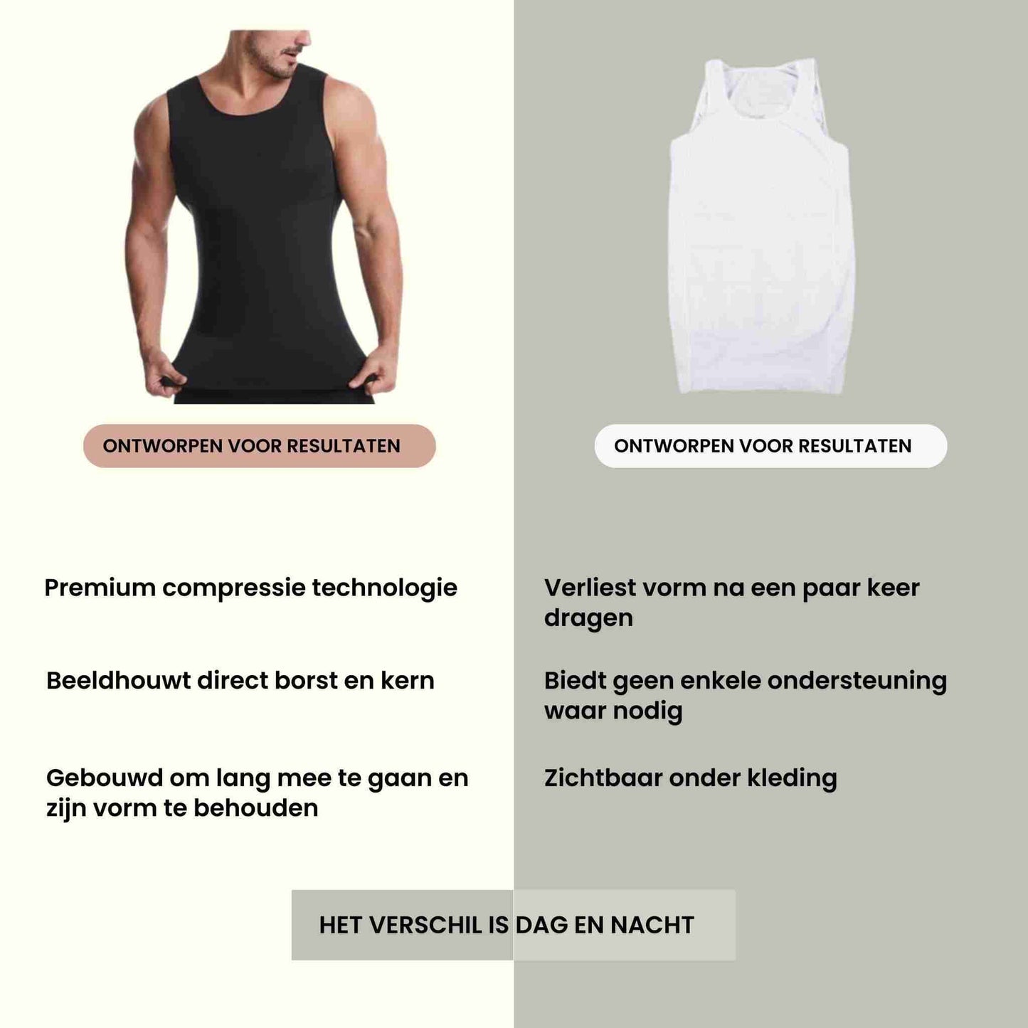 ManFit™