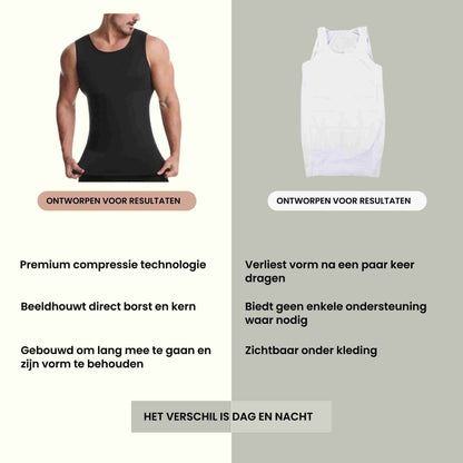 ManFit™